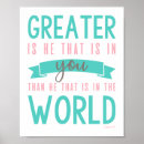 Search for kjv bible verse posters Religious