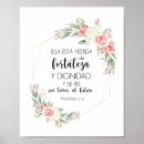 Search for proverbs 31 posters Strength and dignity