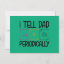 Search for science birthday cards Nerd