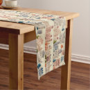 Search for medieval table runners Victorian