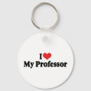 Search for professor gifts School
