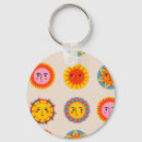 Search for aztec keychains Sun