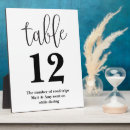 Search for table plaques Elegant