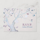 Search for celebration of life rsvp cards Nature