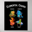 Search for water conservation posters Earth