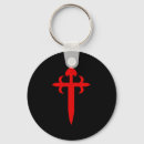 Search for cross keychains Saint