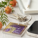 Search for positive affirmation keychains Mental health