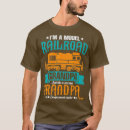 Search for train enthusiast gifts Model trains