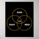 Search for pilates posters Wellness