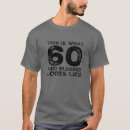 Search for birthday blessing tshirts Christian