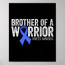Search for diabetes ribbon posters Diabetes type 1