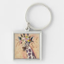 Search for flower keychains Animal