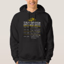 Search for taxi driver gifts Transport