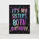 Search for 80th birthday wishes Happy