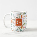 Search for whimsical mugs Pattern