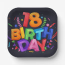 Search for 18th birthday plates Typography