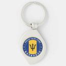 Search for barbados keychains National