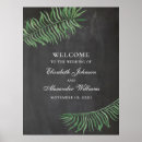 Search for chalkboard welcome signs Leaves