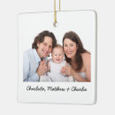 Search for text ornaments Design your own