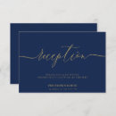 Search for post bridal shower weddings Reception