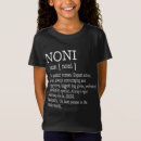 Search for noni tshirts Trend