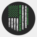Search for mental health stickers End the stigma