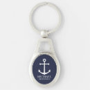 Search for beach gifts For him