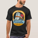 Search for railroad tshirts Education
