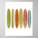 Search for surfboard posters Waves