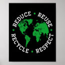 Search for reduce reuse recycle posters Preserving the environment