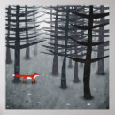 Search for fox posters Forest