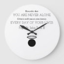 Search for pope john paul ii posters Religious