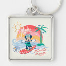 Search for minnie mouse keychains Minnie polka dots