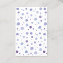 Search for birthday coupon Kids