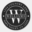 Search for black and white circles template stickers Create your own