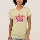Search for polynesian clothing Ocean