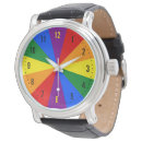 Search for banner jewelry United states of america