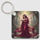 Search for ruby keychains July