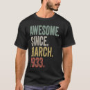 Search for 1933 gifts March