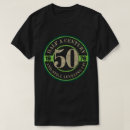 Search for turning 50 tshirts Funny 50th birthday