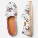 Search for cat shoes Humor