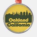Search for california ornaments Retro