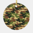 Search for camouflage ornaments Army