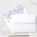Search for floral wedding envelope liners Dusty blue
