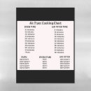Search for oven magnets Temperature