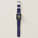 Search for gingham apple watch bands vintage
