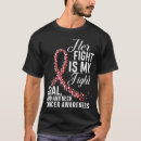 Search for fight cancer tshirts Vintage