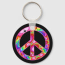 Search for peace sign keychains Fractal