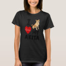 Search for i love my mom tshirts Pet