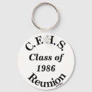 Search for souvenirs for class reunion Black
